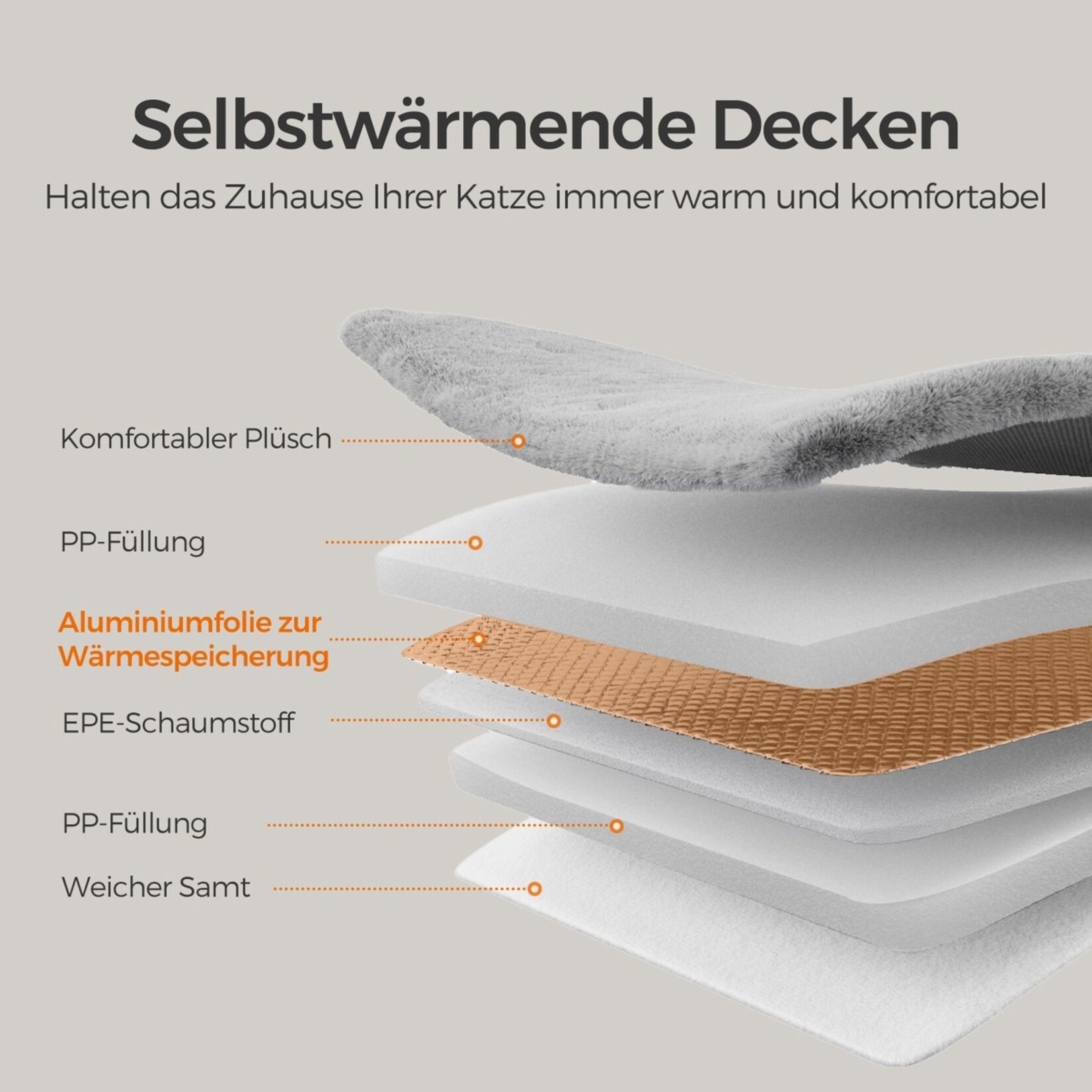 Scratching post – With self-heating blankets – Luxury cat furniture