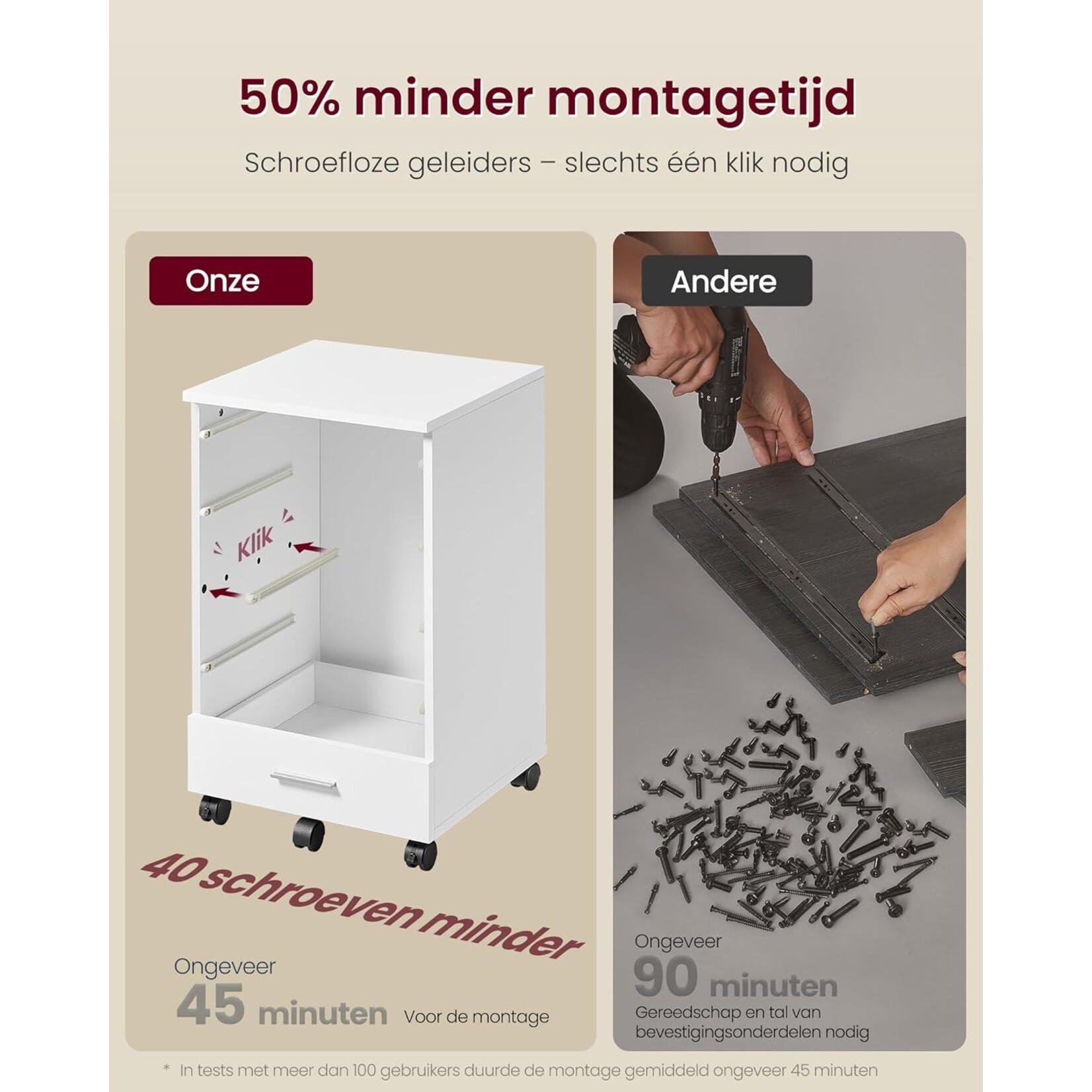 Bobbel Home Bobbel Home Mobiele Archiefkast Met Laden En Printerstand Wit 42 × 40 × 66 cm
