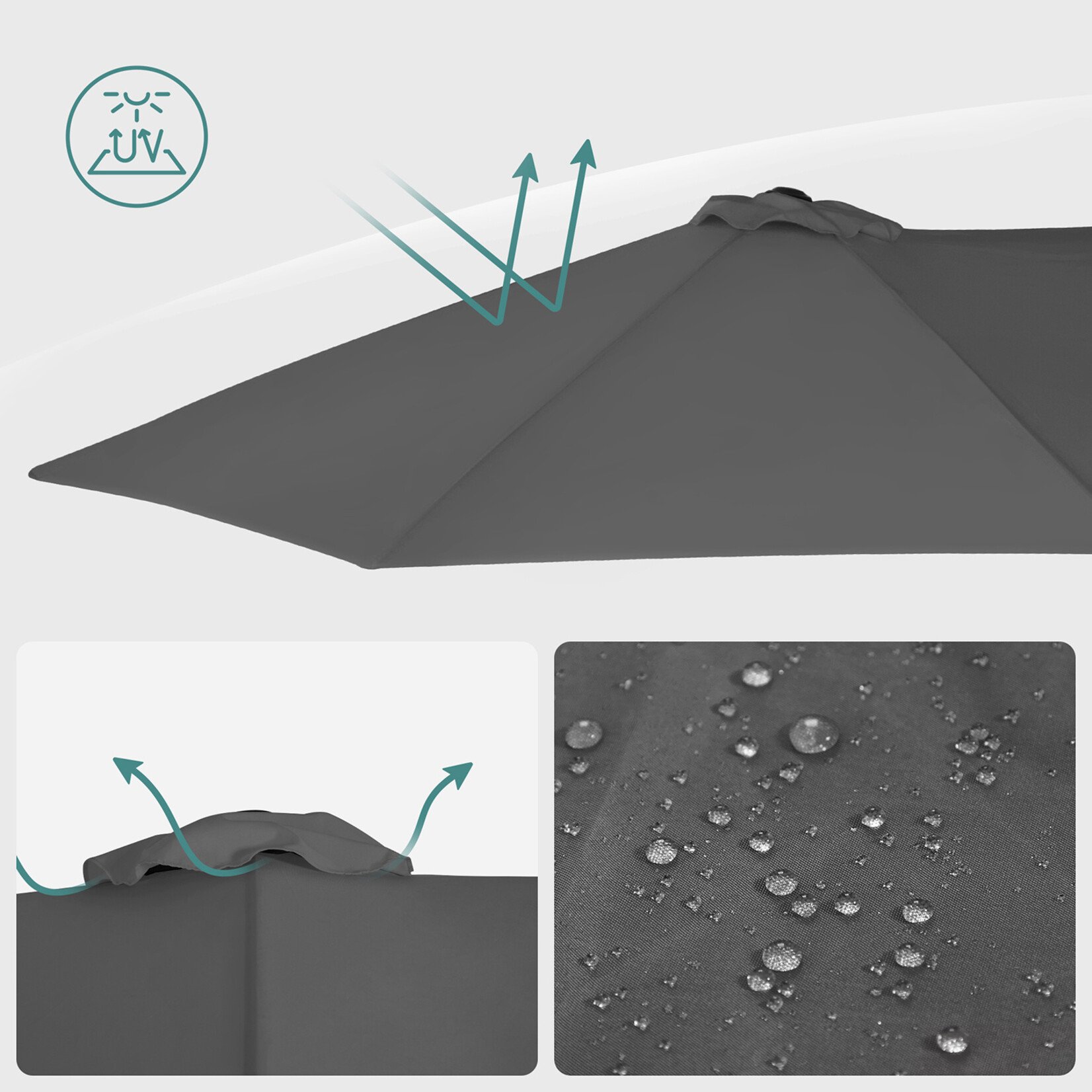 Bobbel Home Bobbel Home Dubbele Parasol - 460 x 270 cm - UPF 50+ UV Bescherming - Met Draaisysteem - Extra Groot - Waterafstotend - Grijs