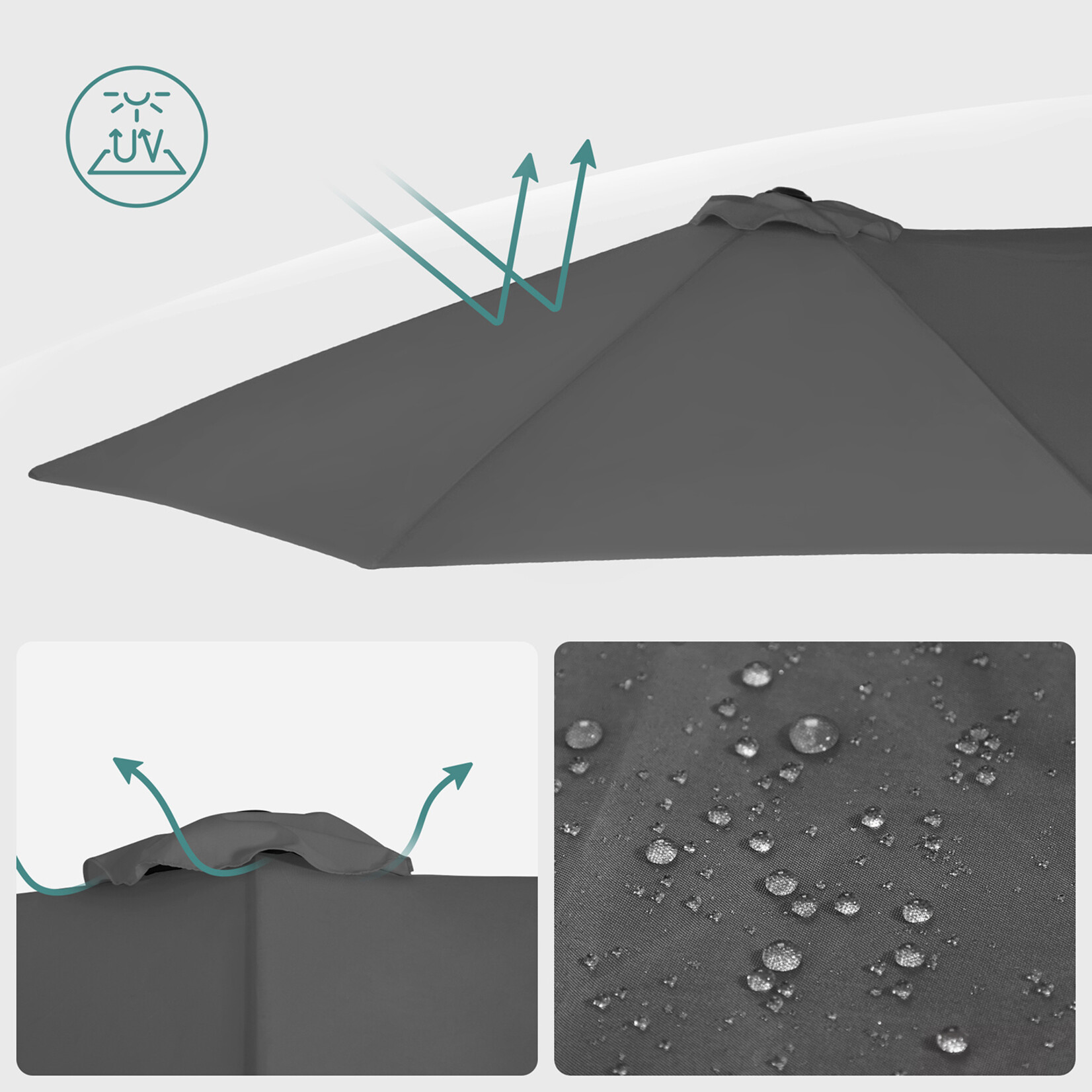 Bobbel Home Double Patio Parasol - 460 x 270 cm - UPF 50+ UV Protection - Crank System - Extra Large - Water Resistant - Grey