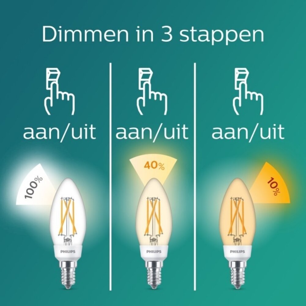Philips LED E14 Kerze 5 Watt Philips SceneSwitch Glühfaden DIM Philips LED E14 Kerze 5 Watt Philips SceneSwitch Glühfaden DIM
