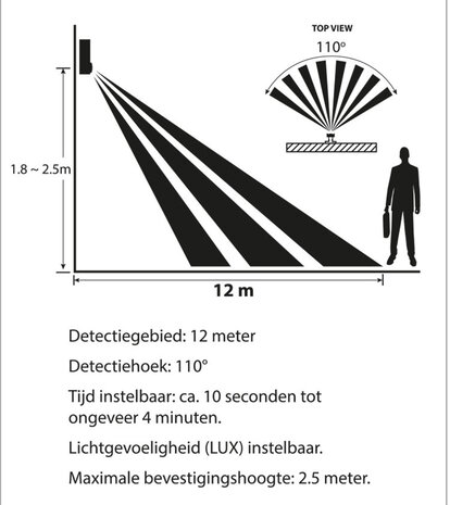 Ylumen Außenlampe Sens Bewegungsmelder schwarz Ylumen Außenlampe Sens Bewegungsmelder schwarz