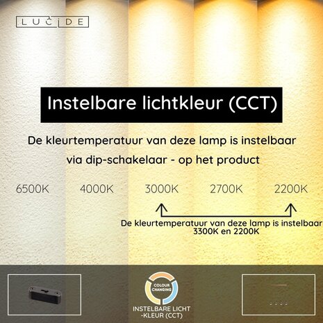 Lucide JASMINE – Hängelampe – LED dimmbar – CCT – 7x4W 2200K/3300K – Kupfer | Premium