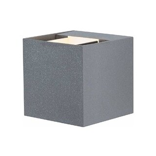 Wandleuchten Bad
