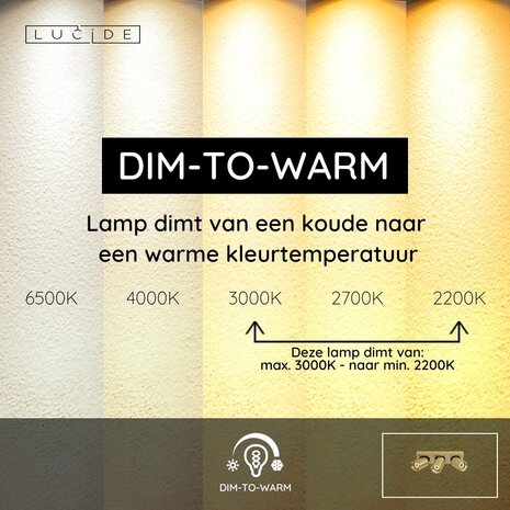 Lucide NIGEL - Deckenstrahler - LED Dim to warm - GU10 - 3x5W 2200K/3000K - Mattes Gold / Messing