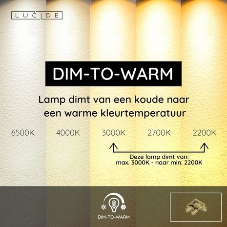 Lucide NIGEL - Deckenstrahler - LED Dim to warm - GU10 - 4x5W 2200K/3000K - Mattes Gold / Messing Lucide NIGEL - Deckenstrahler - LED Dim to warm - GU10 - 4x5W 2200K/3000K - Mattes Gold / Messing