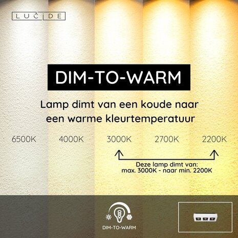 Lucide XIRAX - Deckenstrahler - LED Dim to warm - GU10 - 3x5W 2200K/3000K - Weiß Lucide XIRAX - Deckenstrahler - LED Dim to warm - GU10 - 3x5W 2200K/3000K - Weiß