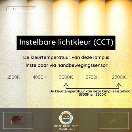 Lucide JANDERIN - Wandleuchte - LED Dimb. - CCT - 1x48W 2700K/4000K - Manueller Bewegungssensor - Farbe Champagner Lucide JANDERIN - Wandleuchte - LED Dimb. - CCT - 1x48W 2700K/4000K - Manueller Bewegungssensor - Farbe Champagner