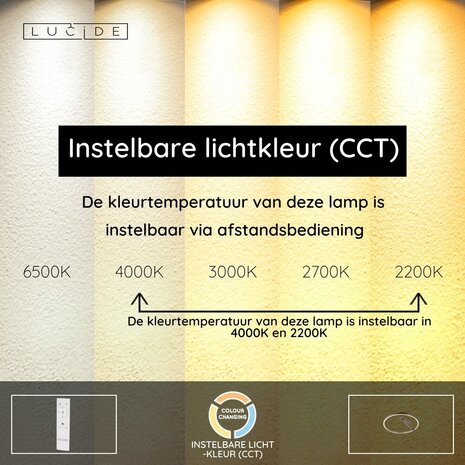 Lucide Premium APPLAUSE - Deckenleuchte - Ø 60 cm - LED Dimb. - CCT - 1x43,6W 2700K/4000K - Graues Eisen Lucide Premium APPLAUSE - Deckenleuchte - Ø 60 cm - LED Dimb. - CCT - 1x43,6W 2700K/4000K - Graues Eisen