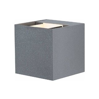 Wandleuchten Bad