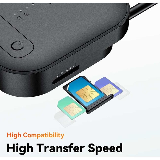 Vantrue 4G SIM LTE module