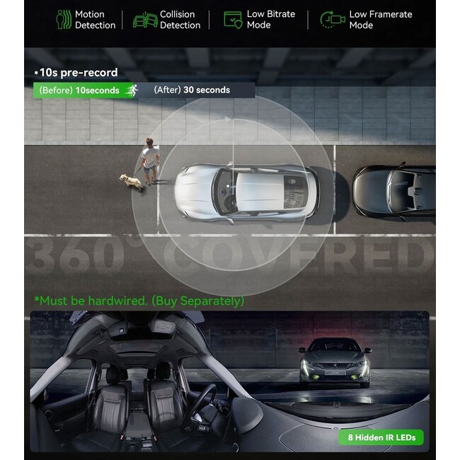 Vantrue E360 Plus Cloud 5K 3CH Wifi GPS 360 graden dashcam