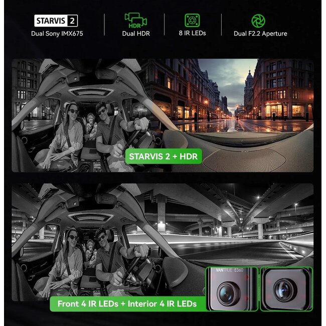 Vantrue E360 Plus Cloud 5K 3CH Wifi GPS 360 graden dashcam