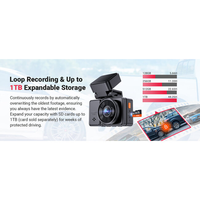Vantrue E2 Pro Cloud 4K Wifi GPS dashcam