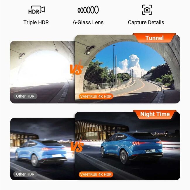 Vantrue N5S Cloud 2K 4CH Wifi GPS 360 graden dashcam