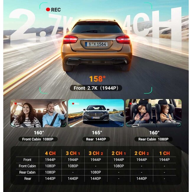 Vantrue N5S Cloud 2K 4CH Wifi GPS 360 graden dashcam