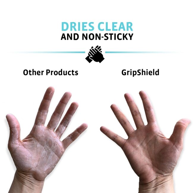 2Toms Gripshield  - Voorkom zweethanden