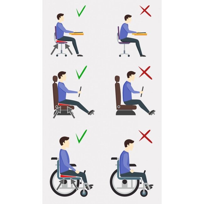 Reh4Clinic Orthopedisch Wigkussen