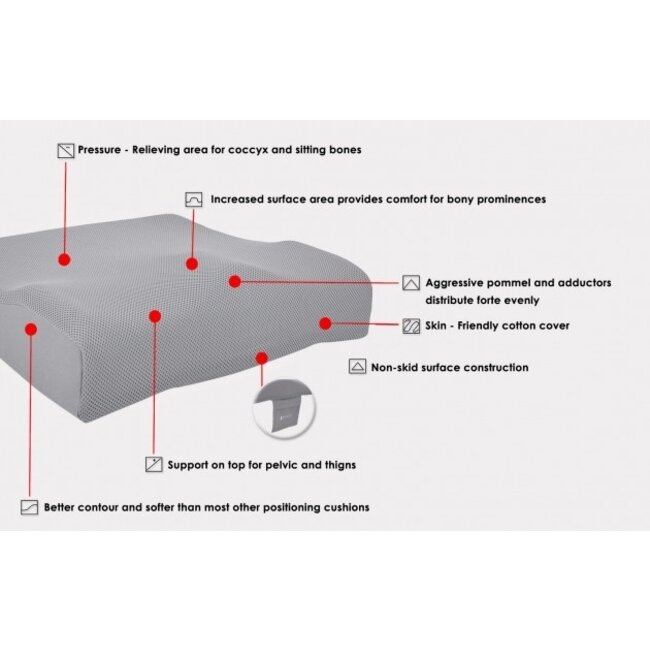 Reh4Clinic Rolstoelkussen / zitkussen