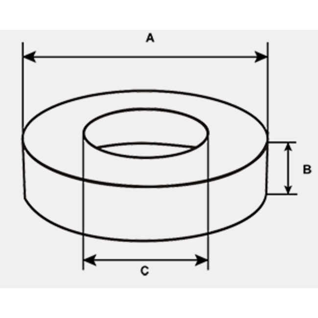 Reh4Clinic Anti Decubitus Ringkussen