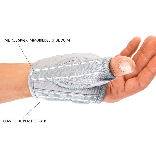 Reh4Medic Duimbrace met spalk