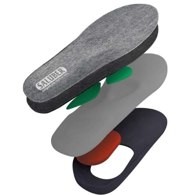 Saluber Thermo Doorgezakte Voorvoet Steunzool