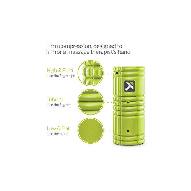 Triggerpoint Foam Roller the Grid - Lime