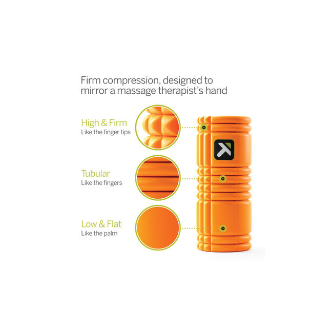 Triggerpoint Foam Roller the Grid - Oranje