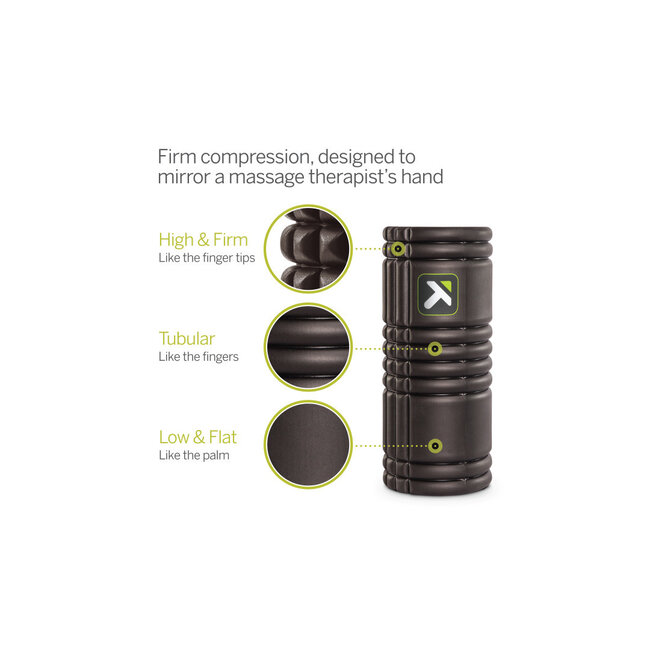 Triggerpoint Foam Roller the Grid - Zwart