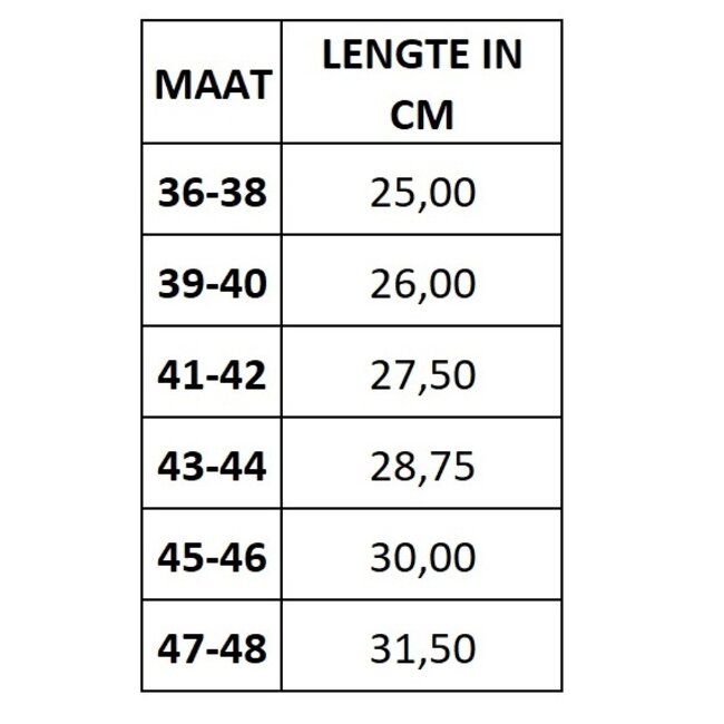 SUPSOLE Onderpronatie inlegzolen