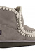 Mou Graue Stiefel