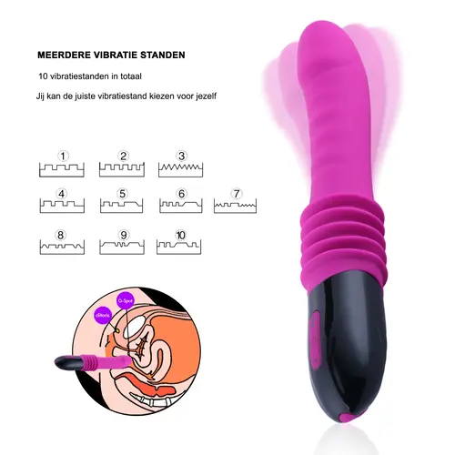 Hismith Vibrador Empujador - Vibrador Punto G - Vibrador - Máquina Sexual de Mano