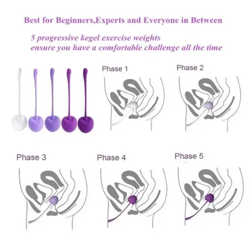 Vaginal Weight Cones - Training Pelvic Floor Muscles