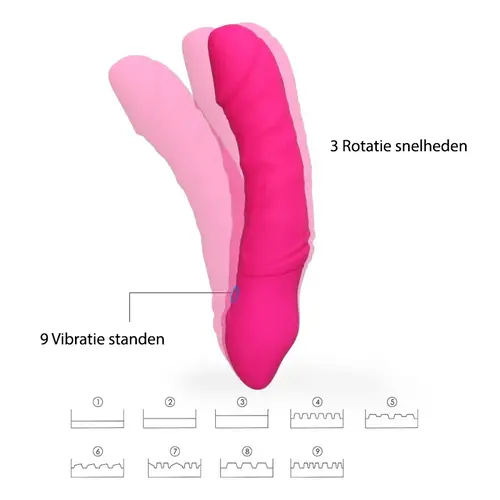 Consolador Realista Vibrador Giratorio Pink King Turbo Vibrator