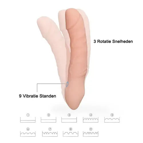 Vibrador Consolador King Turbo Vibrador Consolador King Turbo