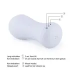Hismith® Pocket Pussy Masturbator, met vibratie en kreungeluiden!