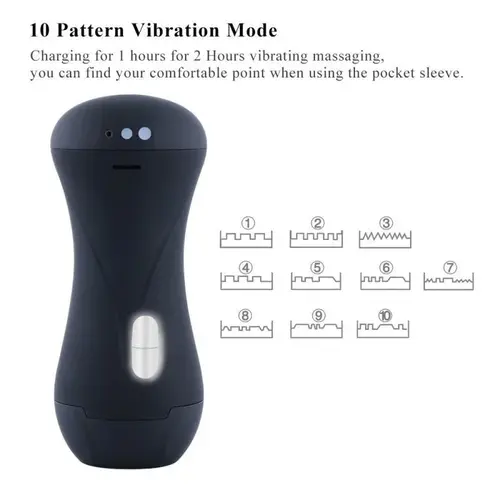 Hismith® Pocket Pussy  Masturbator, met vibratie en kreungeluiden!