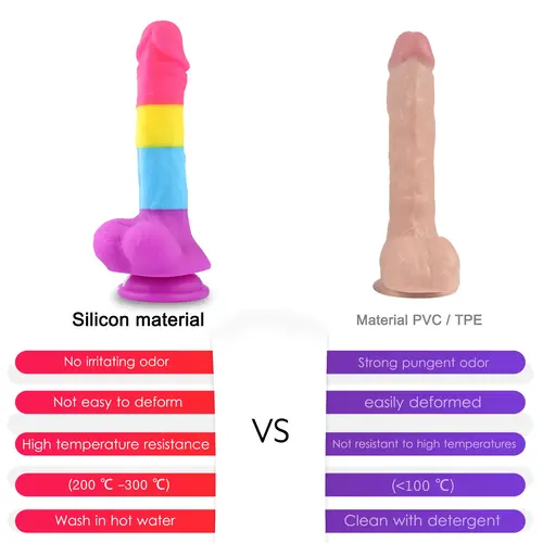 Dildo a ventosa Fantasy Rainbow Sugar 22 cm
