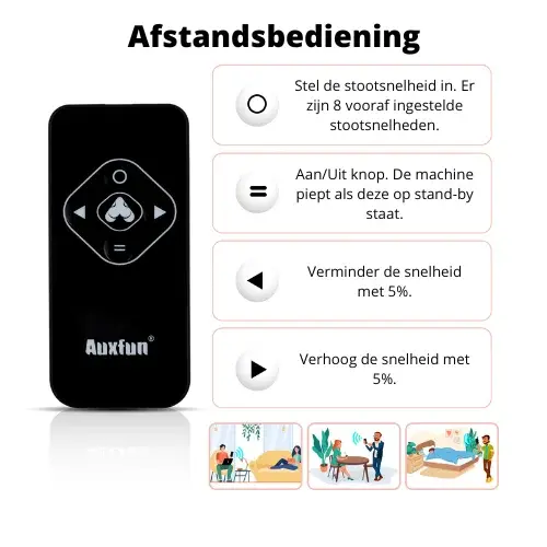 Auxfun® Auxfun Ukulele Sex Machine mit Dildo und Fernbedienung