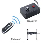 Sistema di controllo Premium Smart App con telecomando