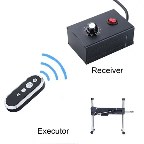 Premium Smart App Control System including Remote Control