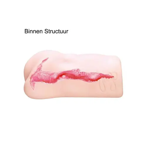 Masturbador de coño de bolsillo calentado Hismith