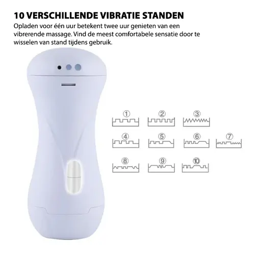 Pocket Pussy Masturbator, with vibration and moaning sounds!