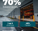 70% van de Nederlandse bedrijventerreinen is slecht voorbereid op wateroverlast.