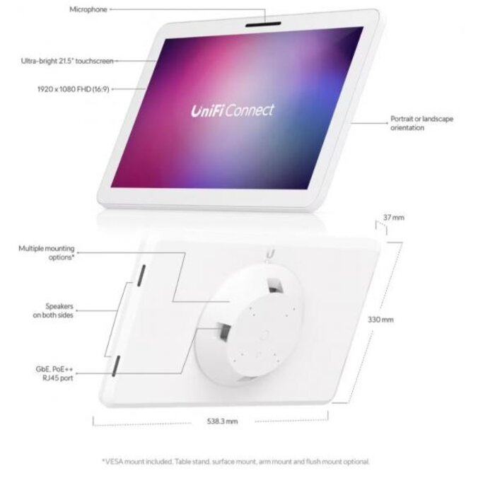 Ubiquiti Ubiquiti UniFi Connect Display