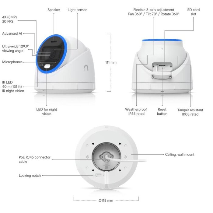 Ubiquiti Ubiquiti UniFi Protect AI Turret (Black)