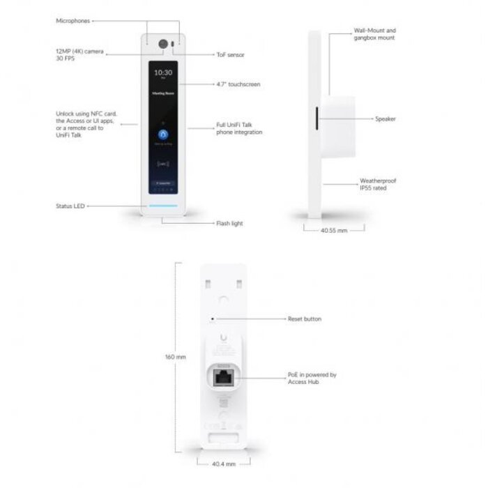 Ubiquiti Ubiquiti UniFi Access Reader G2 Professional