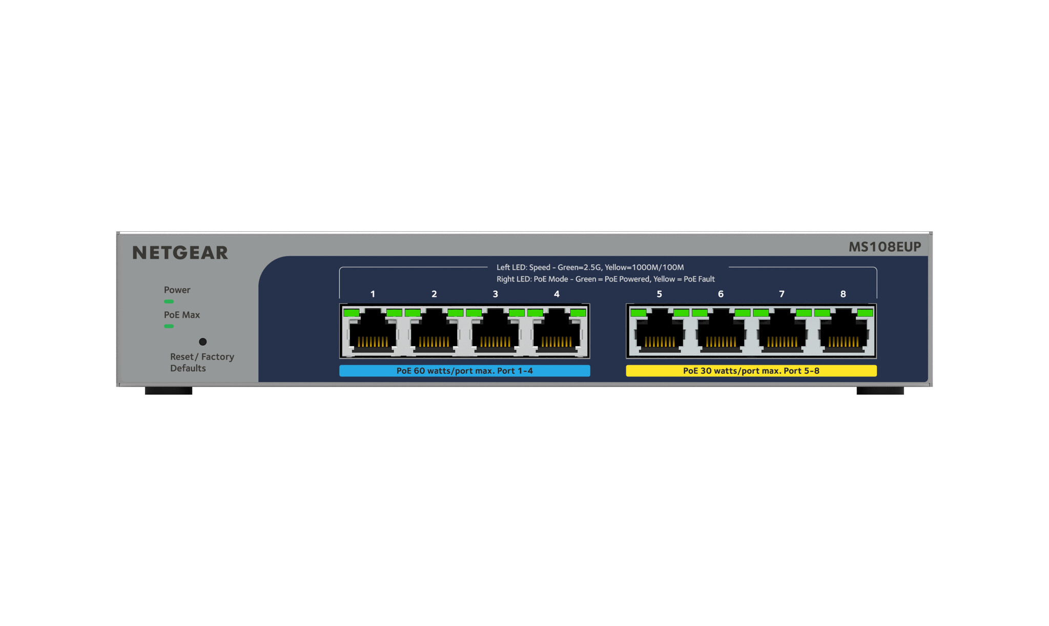 Netgear NETGEAR 8-port Ultra60 PoE++ Multi-Gigabit (2.5G) Ethernet Plus Switch