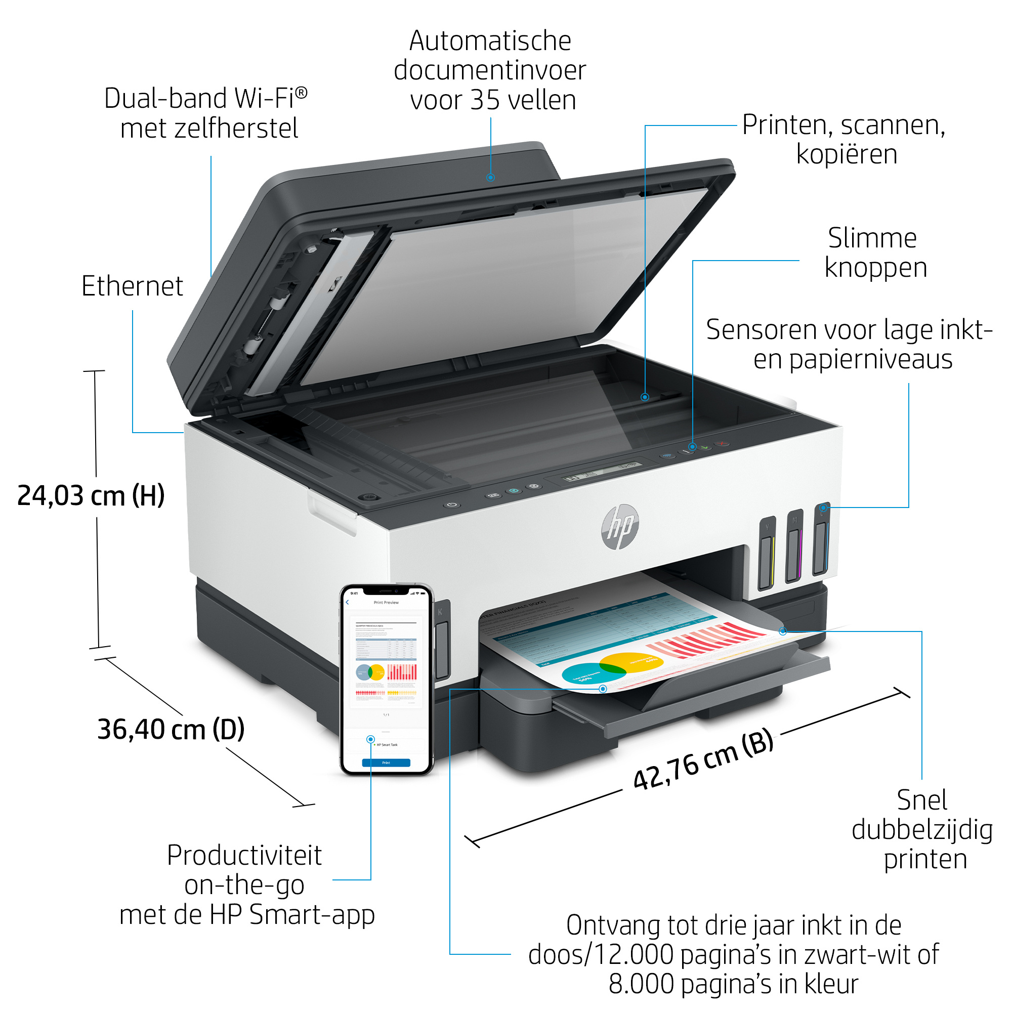 Hewlett & Packard INC. HP Smart Tank 7305 Draadloos All-in-One Kleur Printer, Dubbelzijdig printen; Kopieerapparaat, Scanner