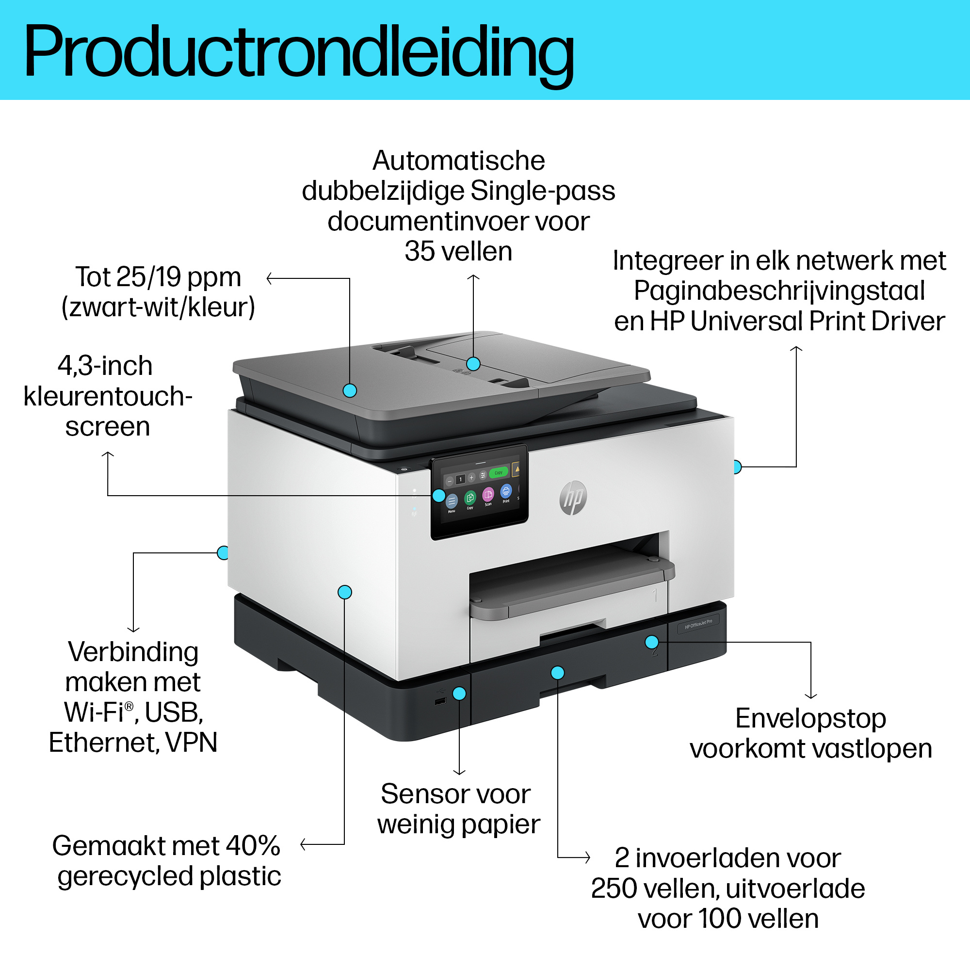 Hewlett & Packard INC. HP OfficeJet Pro 9130b Draadloos All-in-One Kleur Printer, Dubbelzijdig printen; Kopieerapparaat, Scanner